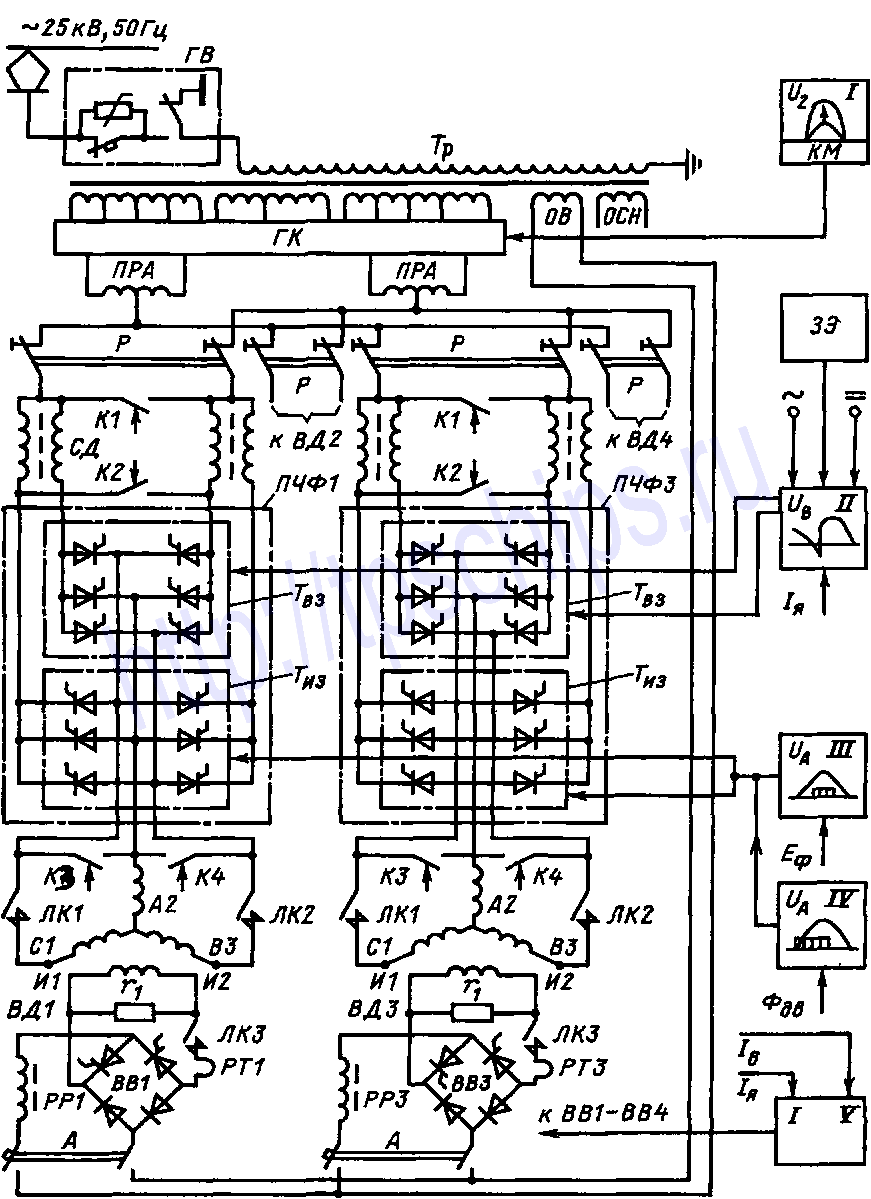 Упрощенная схема силовой цепи ВЛ80В