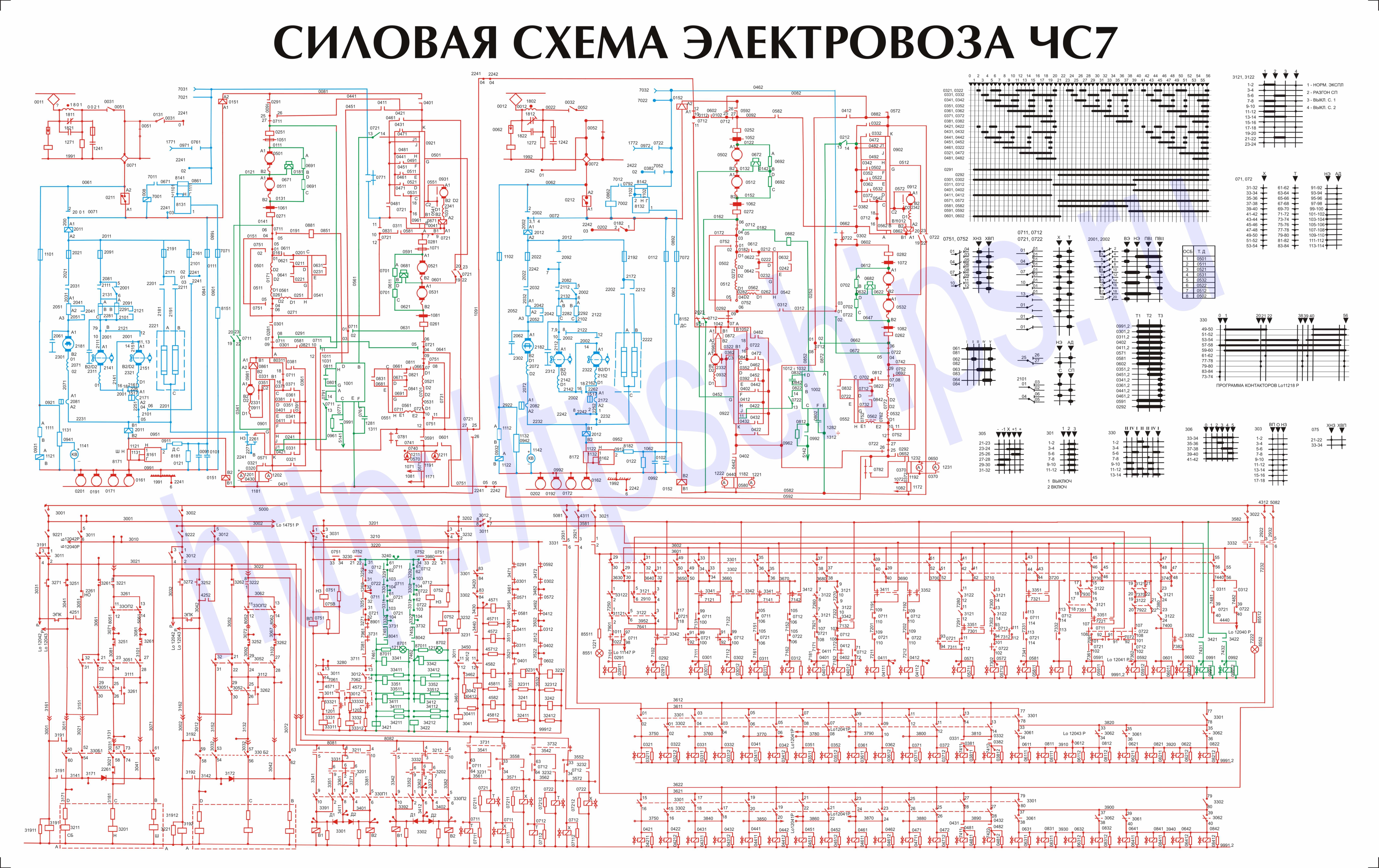 chs7_shema_silovih_cepei.jpg