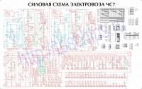 chs7_shema_silovih_cepei_t1.jpg