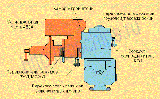 Воздухораспределитель 483-КЕ