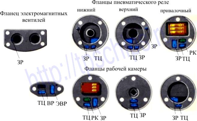 Фланцы воздухораспределителя