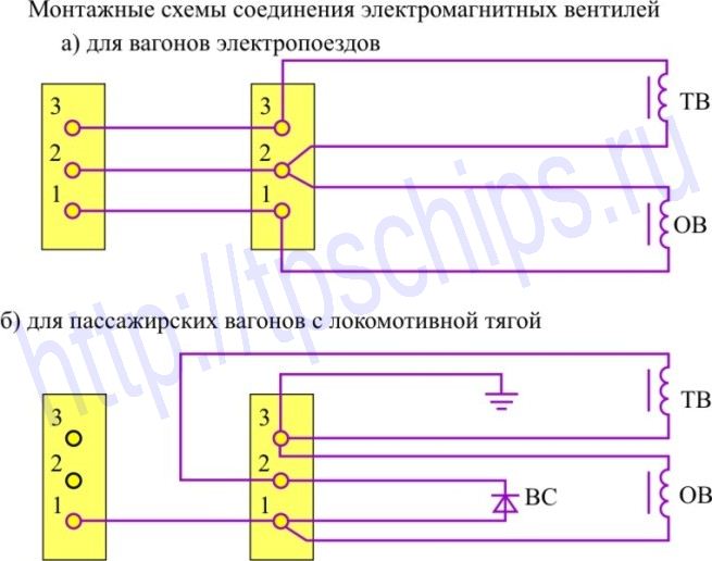 Схема соединений воздухораспределителя 305